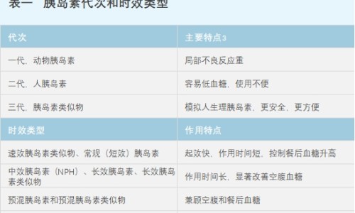 药用石斛和铁皮石斛的区别-药用石斛有什么禁忌网- 药用石斛有哪些品种知识,分享石斛的用药禁忌